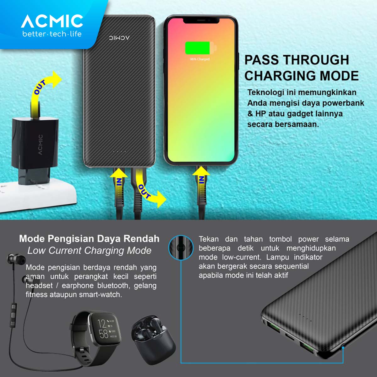 ACMIC C10e 10000mAh Slim PowerBank 12W Type C Fast Dual USB Charge