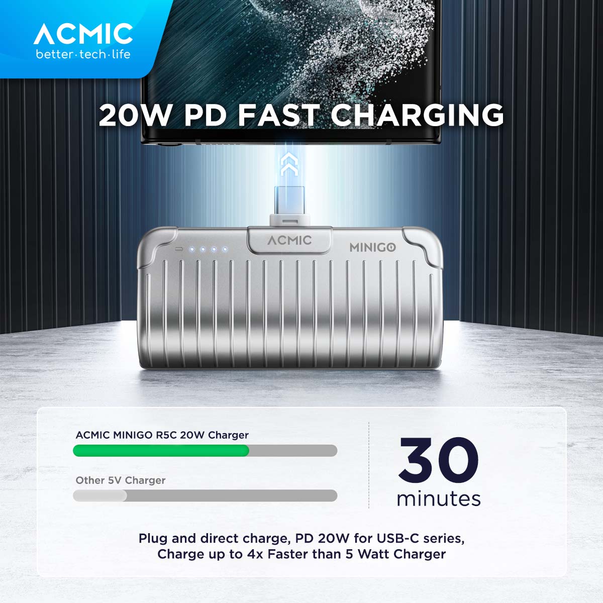 ACMIC MINIGO Mini PowerBank + Phone Holder USB Type C or iPhone Lightning PD Fast Charging 20 Watt