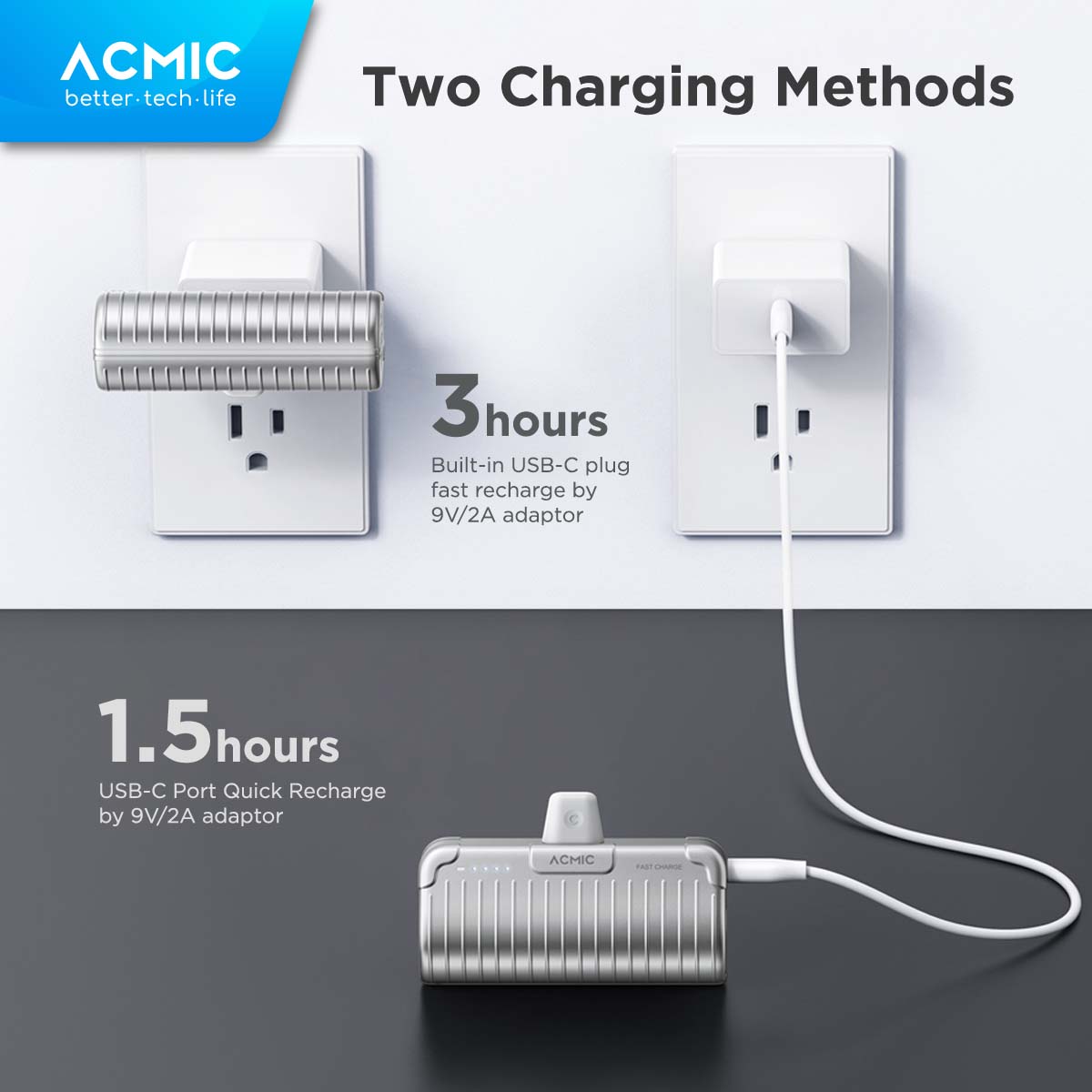 ACMIC MINIGO Mini PowerBank + Phone Holder USB Type C or iPhone Lightning PD Fast Charging 20 Watt