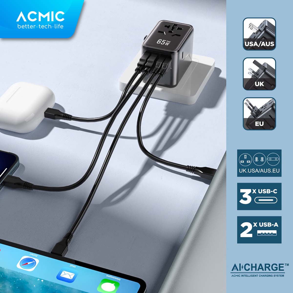 ACMIC TAC65 Travel Adapter Universal GaN 65watt Adaptor Fast Charging