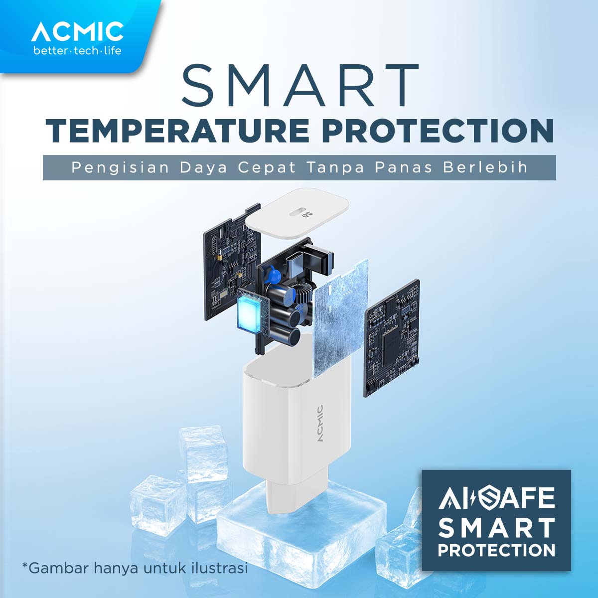 ACMIC CPD20 Type C 20W Kepala Charger Fast Charging Adaptor for iPhone