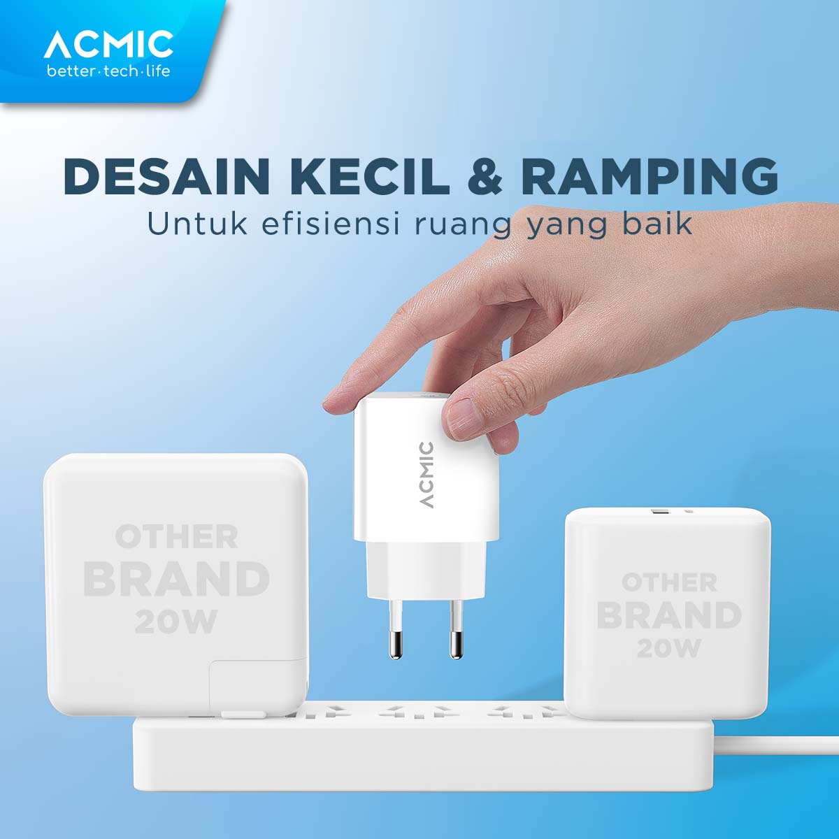 ACMIC CPD20 Type C 20W Kepala Charger Fast Charging Adaptor for iPhone