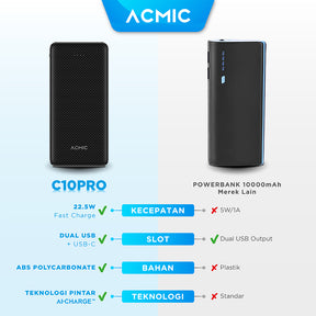 ACMIC C10PRO Slim 10000mAh AiCharge Power Bank (QC4 + PD + VOOC)