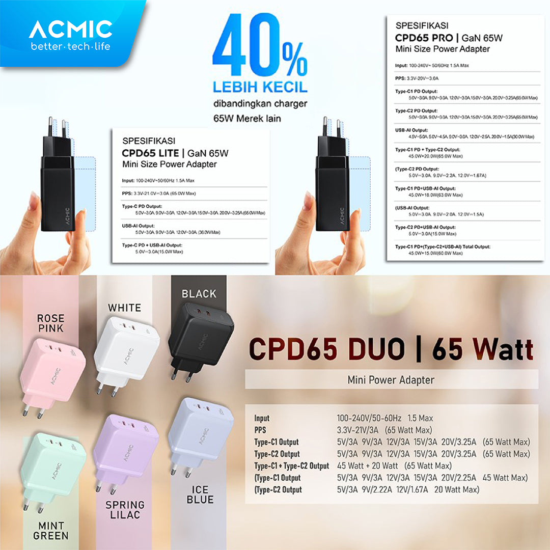 ACMIC CPD65 GaN 65W Super Fast Charging 65 W Charger PD Power Adapter - CPD65 Pro
