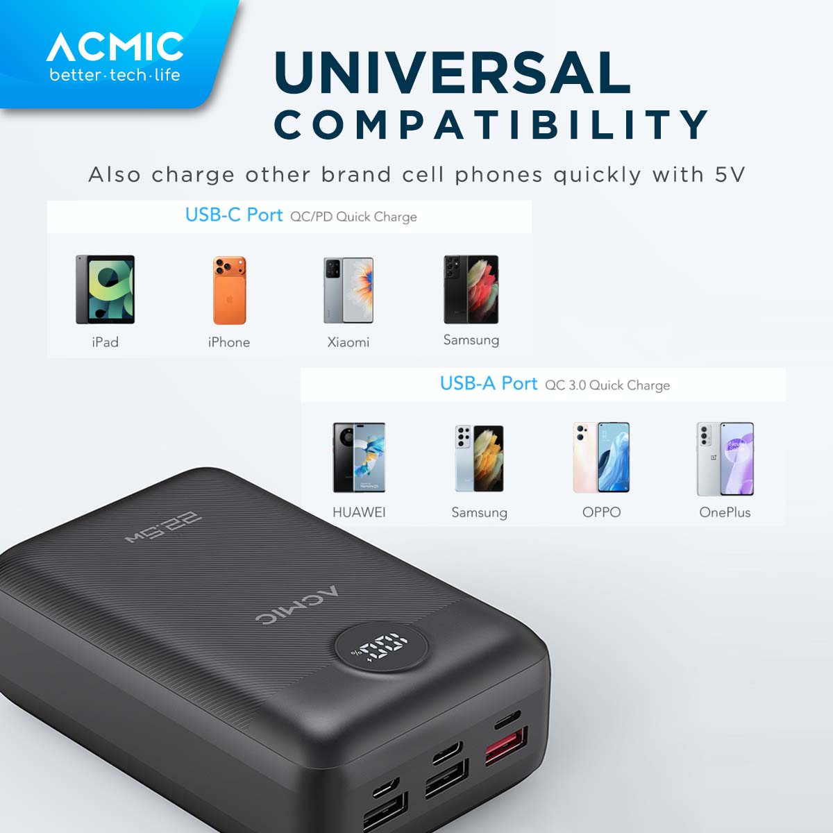 ACMIC DIGIMAX 30000mAh Powerbank Mini 22.5W Fast Charging Type C