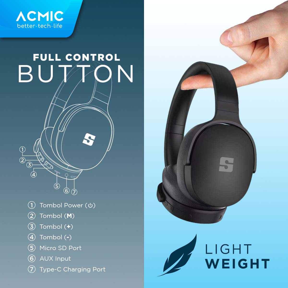 ACMIC NOVABOOM Bluetooth Wireless Headphone Headset Bluetooth 5.4 Extra Bass Built-in Controls