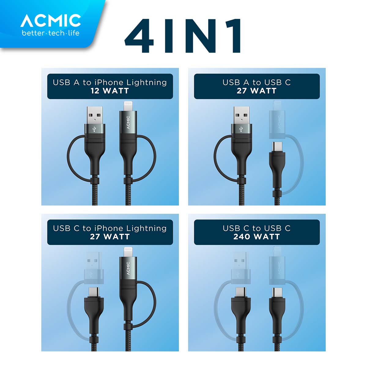 ACMIC OMNILINE 4in1 240W Kabel Data PD 3.1 Power Delivery Ultra Fast Charging USB Type-C iPhone Lightning