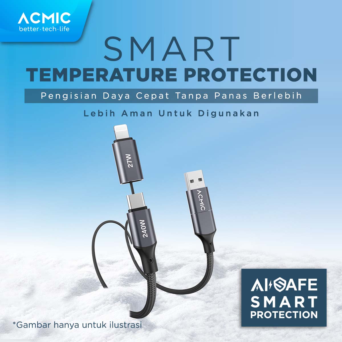 ACMIC OMNILINE MAG100 4in1 240W Kabel Data PD 3.1 Power Delivery Ultra Fast Charging Magnetic Kabel Data Charger Magnet