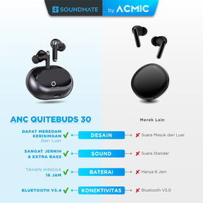ACMIC ANC QUITEBUDS 30 TWS Active Noise Cancelling Wireless Bluetooth Earphone Earbuds Headset