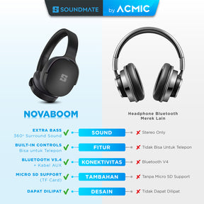 ACMIC NOVABOOM Bluetooth Wireless Headphone Headset Bluetooth 5.4 Extra Bass Built-in Controls