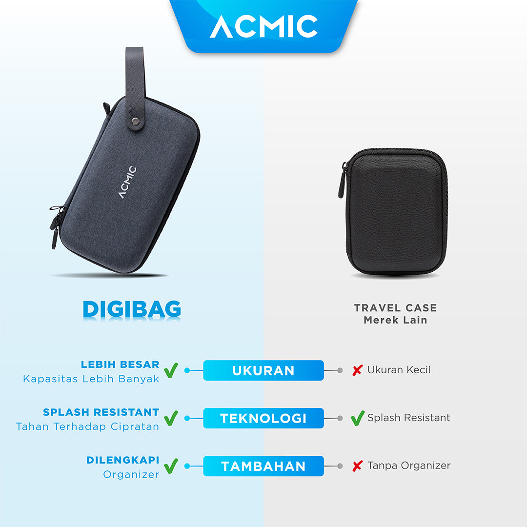 ACMIC DIGIBAG X1 Gadget Travel Pouch Cable Organizer Storage Hard Case