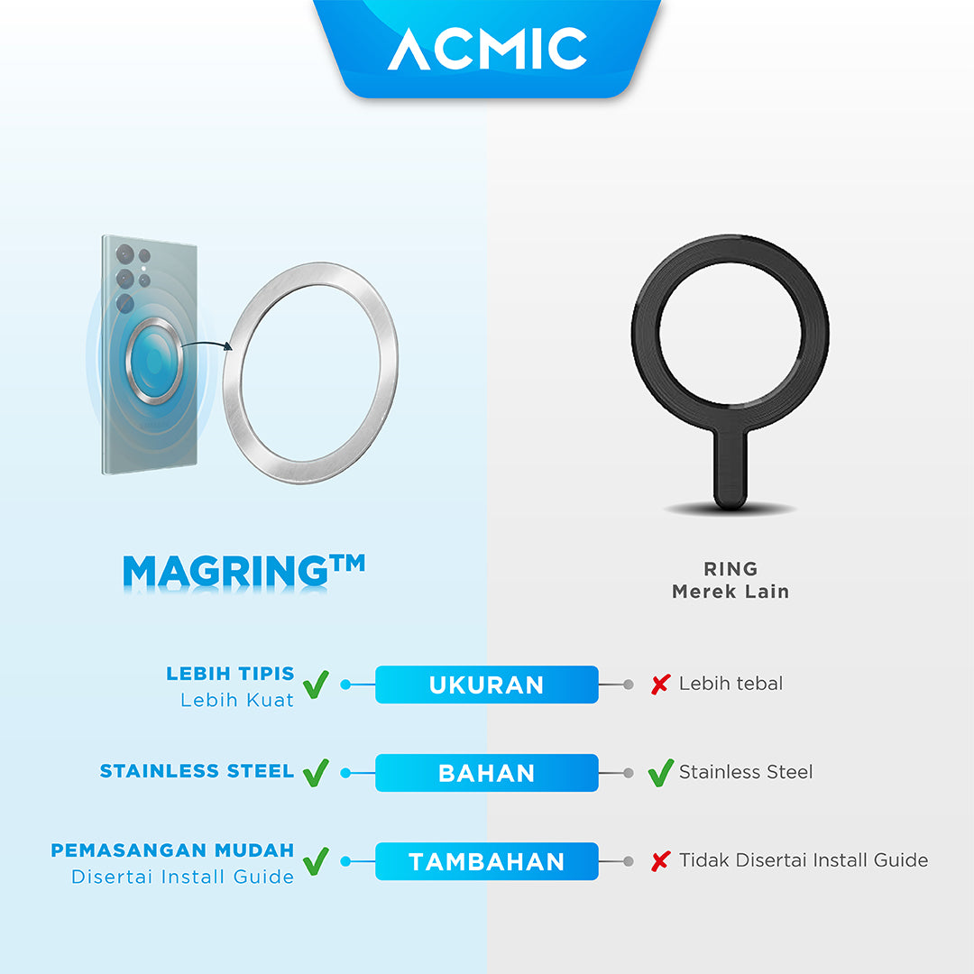 ACMIC MAGRING Wireless Magnetic Plate Universal Magsafe Ring Adapter