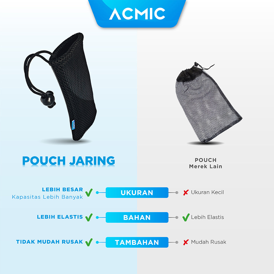 Pouch Jaring Premium / PowerBank Bag / Sarung Power Bank