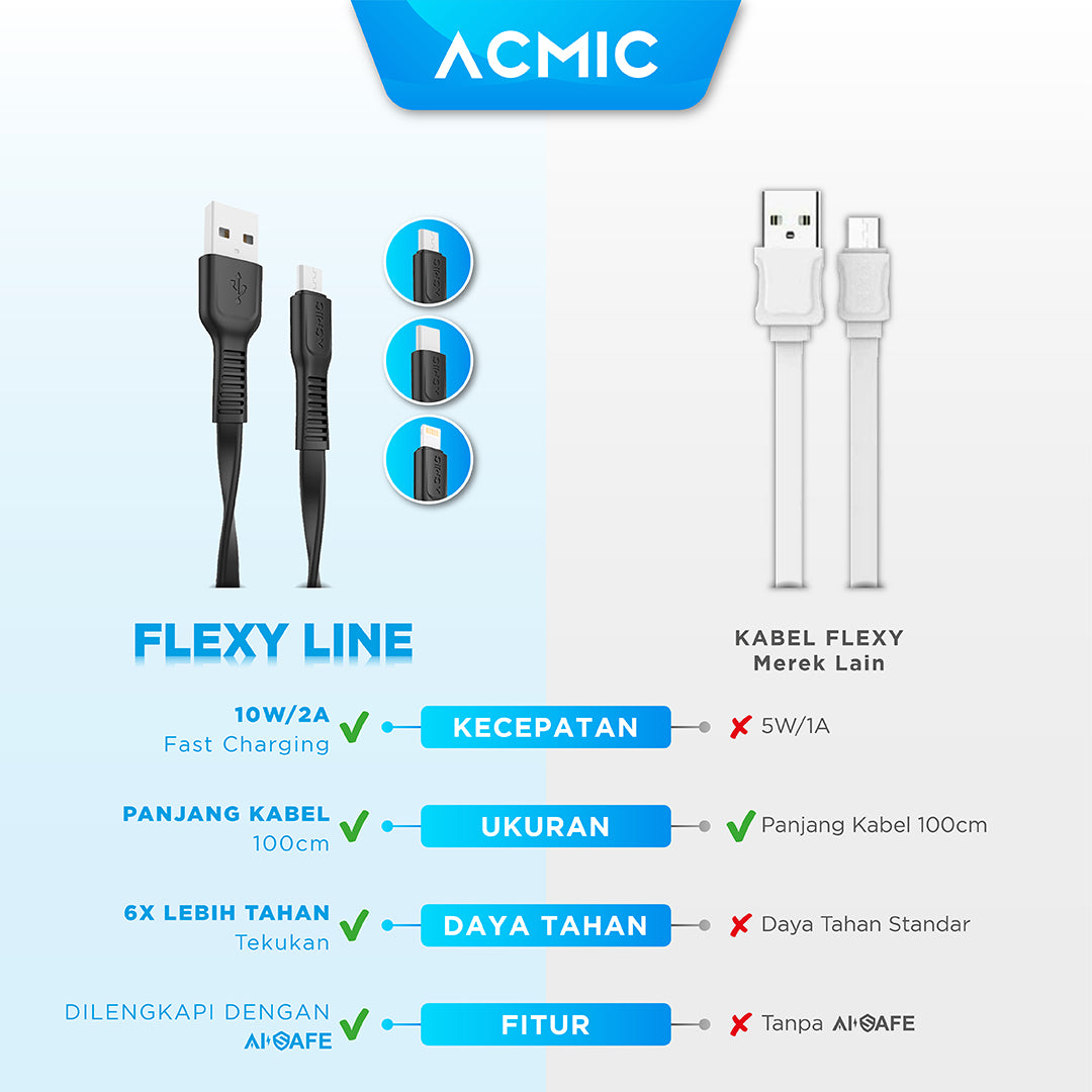 ACMIC CFM100 Kabel Data Charger Micro USB 100cm Fast Charging Cable