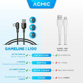 ACMIC GAMELINE L100 Kabel Gaming Fast Charging Data Charger Cable