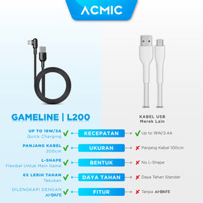 ACMIC GAMELINE L200 Kabel Gaming Fast Charging 2M Cable Data Charger