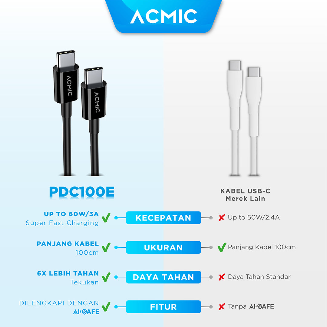 ACMIC PDC100e Power Delivery (PD) 100cm Cable USB Type C to USB Type C