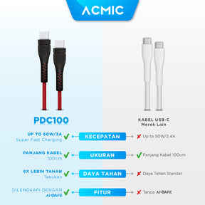 ACMIC PDC100 Power Delivery (PD) 100cm Cable USB Type C to USB Type C