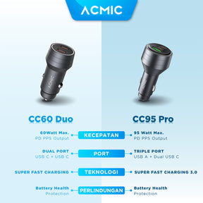 ACMIC CC95 PRO 95W USB A + Dual USB Type C Car Charger PD PPS Super Fast Charging 2.0