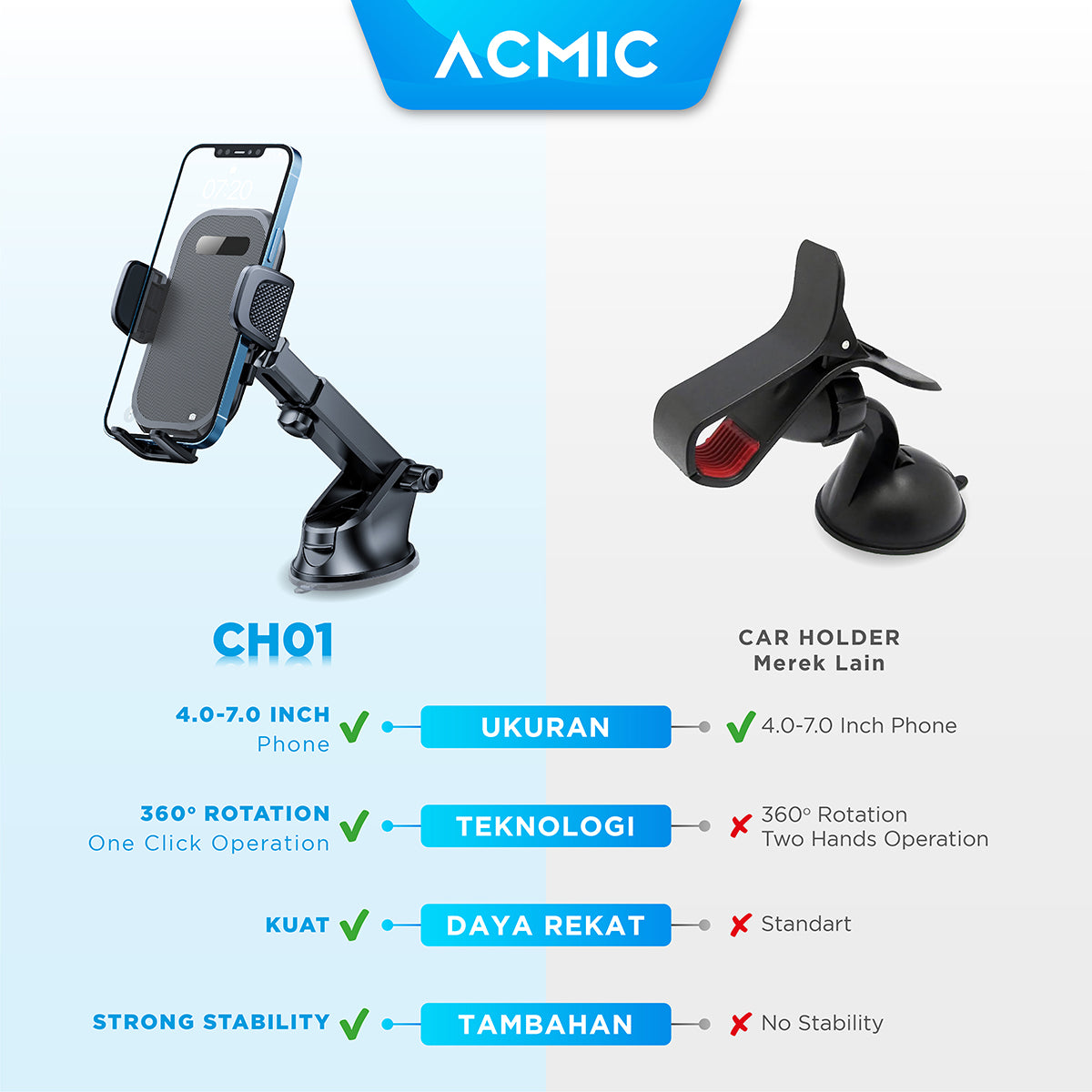 ACMIC Smart Phone Car Holder CH01 Holder Mobil Car Phone Holder Black