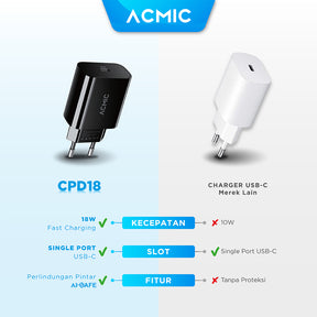 ACMIC CPD18 USB-C 18W Power Adapter Charger Fast Charging Apple iPhone