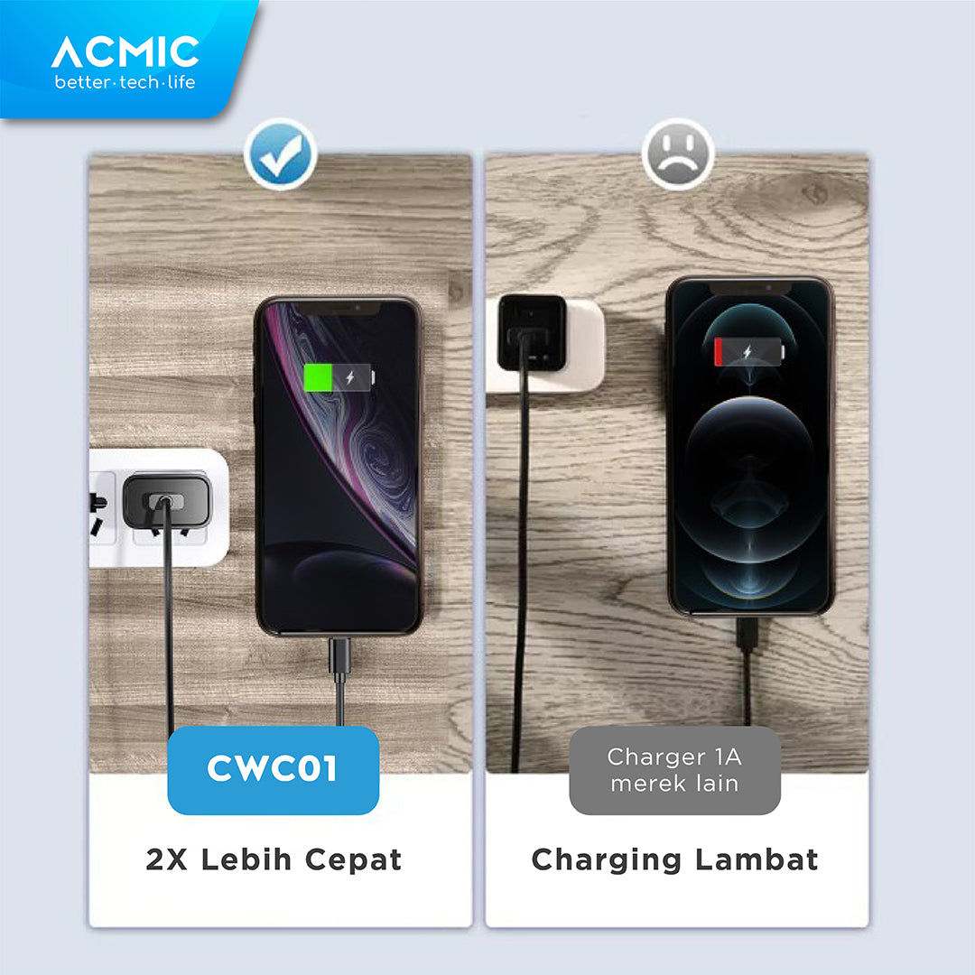 ACMIC CWC01 USB Charger 10 Watt Power Adaptor 5V 2A Fast Charging 10W
