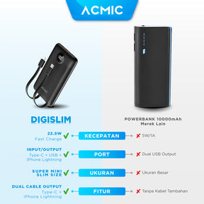 ACMIC DIGISLIM 10000mAh Powerbank Mini Slim 22.5W Fast Charging Type C