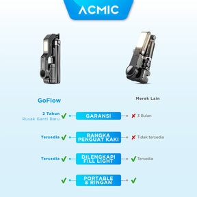 ACMIC GOFLOW Stabilizer Gimbal Quadrupod Selfie Stick Tripod Quadpod 4 Kaki Fill Light 1M (100cm)