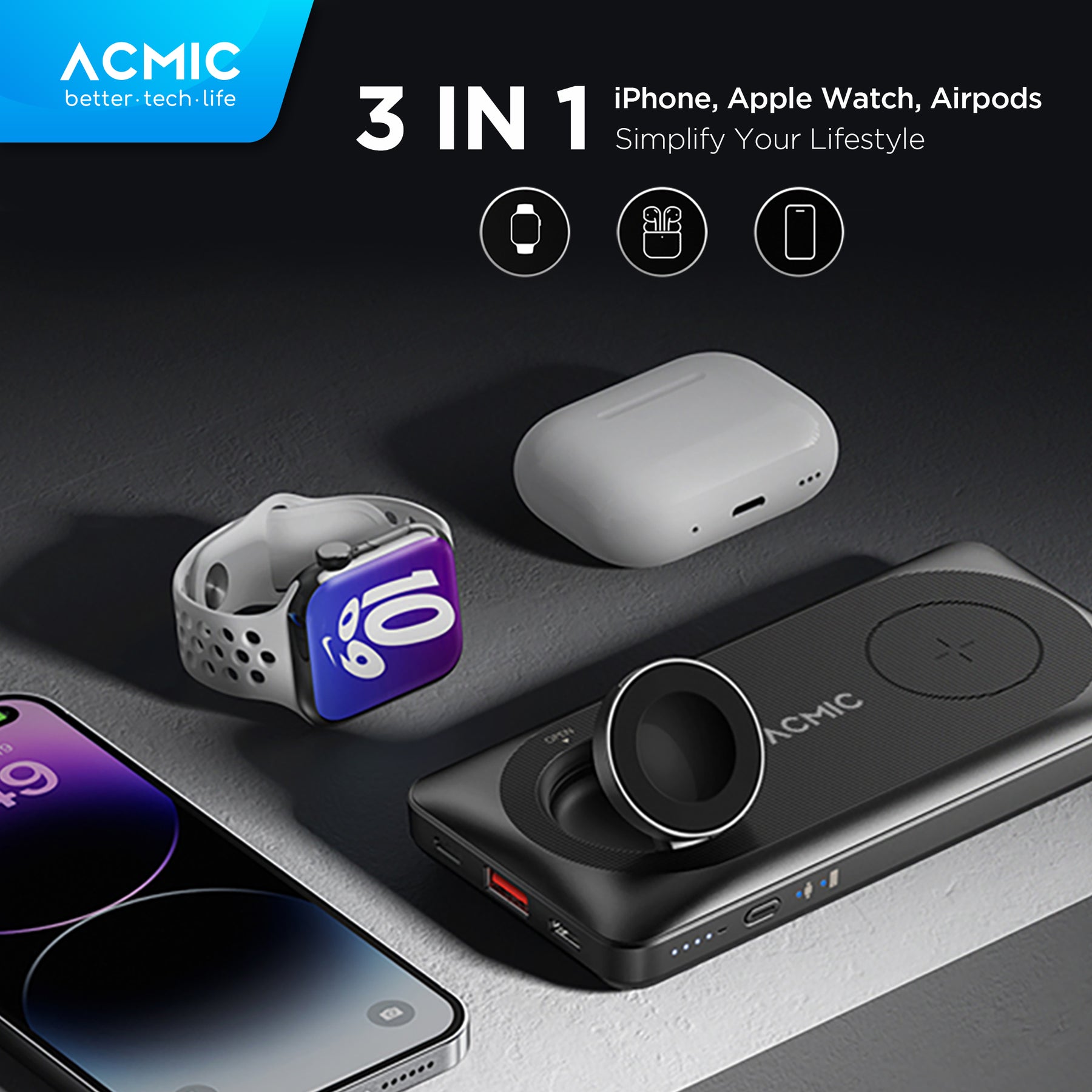 ACMIC MAGBANK DUO Magsafe Wireless Powerbank Charger for iPhone Apple