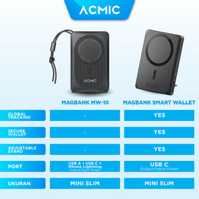 ACMIC MAGBANK Smart Wallet 5000mAh Magsafe Powerbank with Apple Find My (Smart Wireless Magnetic Portable Charger for iPhone)