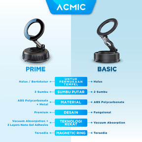 ACMIC Mag Holder Prime | Basic MagSafe Phone Holder Magnetic Car Holder