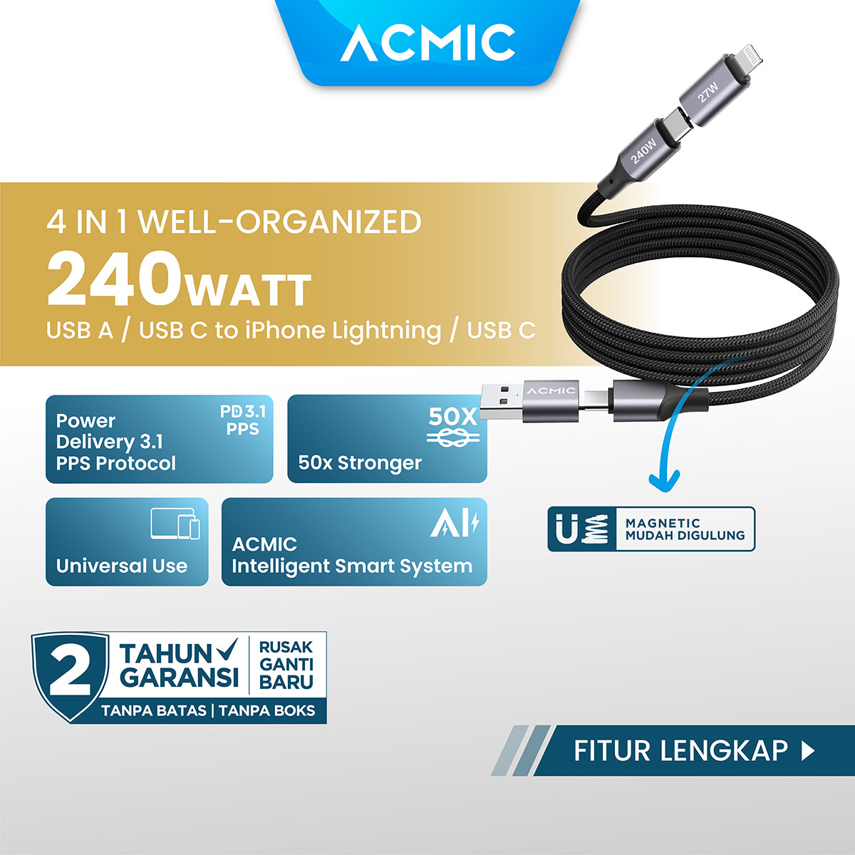 ACMIC OMNILINE MAG100 4in1 240W Kabel Data PD 3.1 Power Delivery Ultra Fast Charging Magnetic Kabel Data Charger Magnet