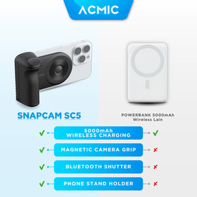 ACMIC SNAPCAM SC5 Magnetic Camera Grip + Powerbank Wireless with USB Type C + Bluetooth Camera Shutter + Phone Holder for iPhone & Android