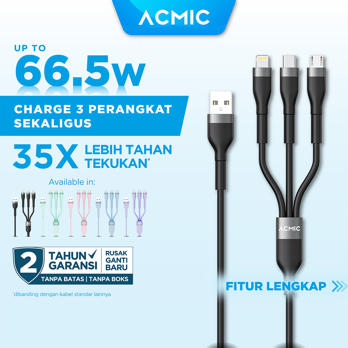 ACMIC UNILINE TRIO Kabel 3 in 1 Kabel Data Fast Charging 66.5W