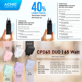 ACMIC CPD65 DUO GaN 65W Super Fast Charging 65 W Charger PD Power Adapter