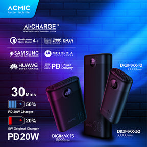 ACMIC DIGIMAX SuperMini Digital AiCharge Power Bank (QC4 + PD + VOOC) - 15000mAh