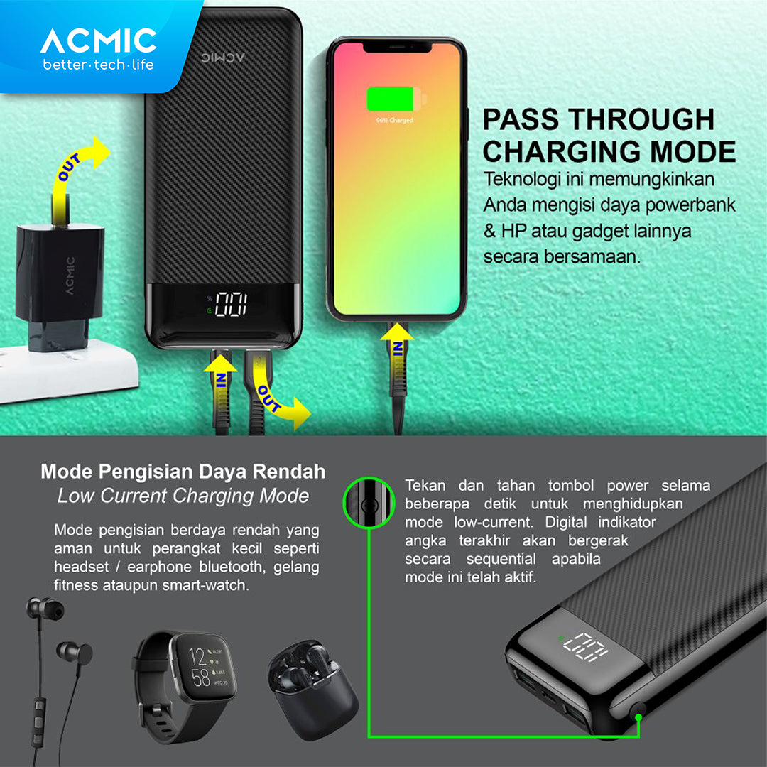 ACMIC F20PRO 20000mAh Powerbank Digital 22.5W Fast Charging Type C