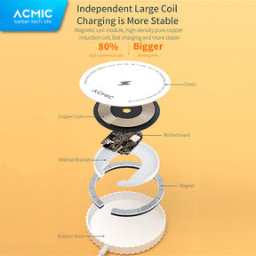 ACMIC MAGO Magnetic Charger Fast Wireless Charging 15W USB Type C