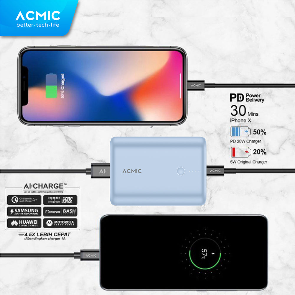 Acmic ACMIC MINIMAX 10000mAh Powerbank Mini 22.5W Fast Charging Type C