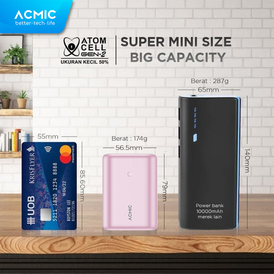 Acmic ACMIC MINIMAX 10000mAh Powerbank Mini 22.5W Fast Charging Type C